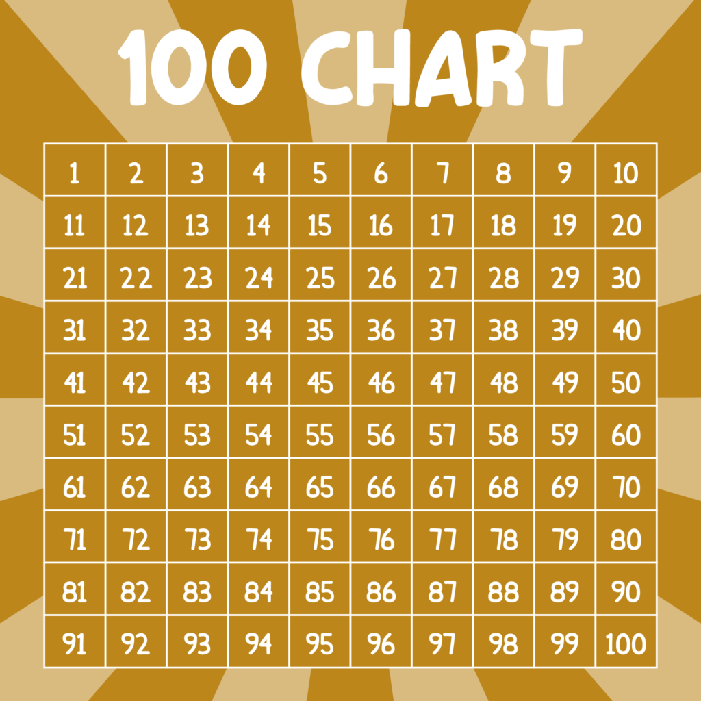 Hundreds Chart Printable Free