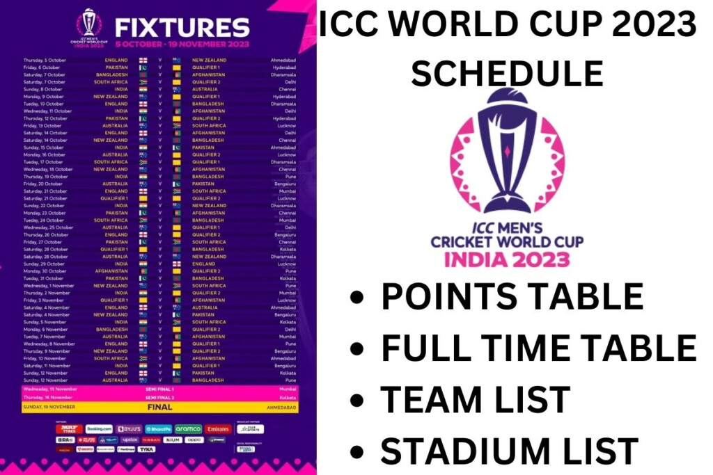 Icc World Cup Match Live Scorecard Schedule Fixtures Results My XXX 