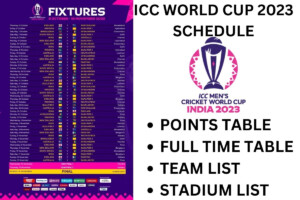 Icc World Cup Match Live Scorecard Schedule Fixtures Results My XXX