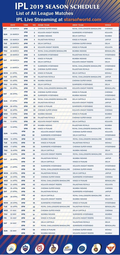 Indian IPL T20 Time Table Vivo IPL 2020 Schedule Flickr