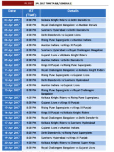 IPL 2018 2019 Schedule Time Table With Time Date In PDF Download