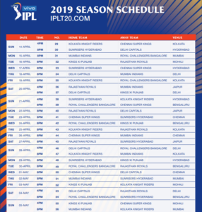 IPL Time Table IPL Schedule With Venue List Skyscanner India