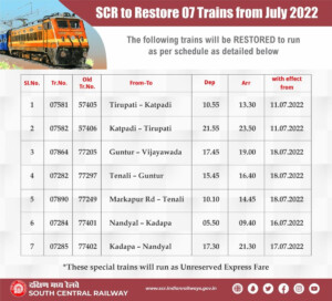 IRCTC New Time Table 2022 To Be Effective From July 1 Several Trains