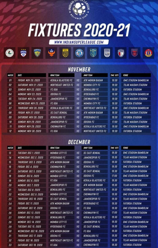 ISL 2020 21 Schedule Full ISL Time Table Fixtures Match Timings And 