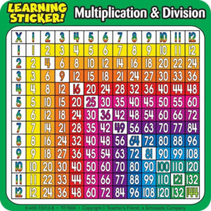 Kumon Math Worksheets Multiplication Multiplication And Division