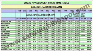 Local Passenger Train Time Table Asansol To Durgapur To Barddhaman