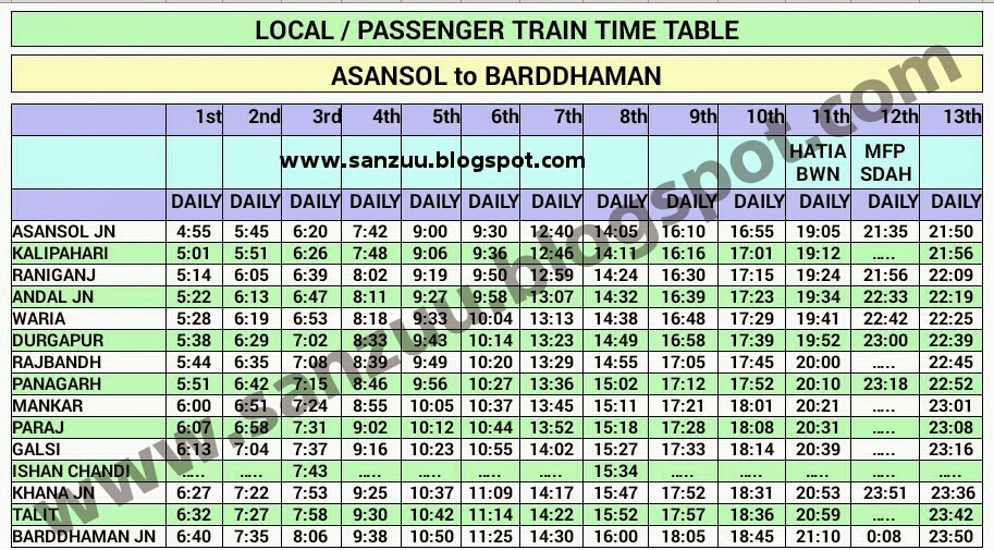 Local Passenger Train Time Table Asansol To Durgapur To Barddhaman 