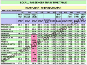 Local Passenger Train Time Table Barddhaman To Rampurhat Rampurhat