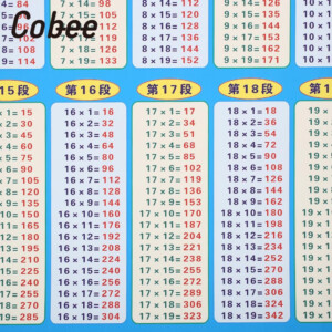 Multiplication Chart 90 90 PrintableMultiplication