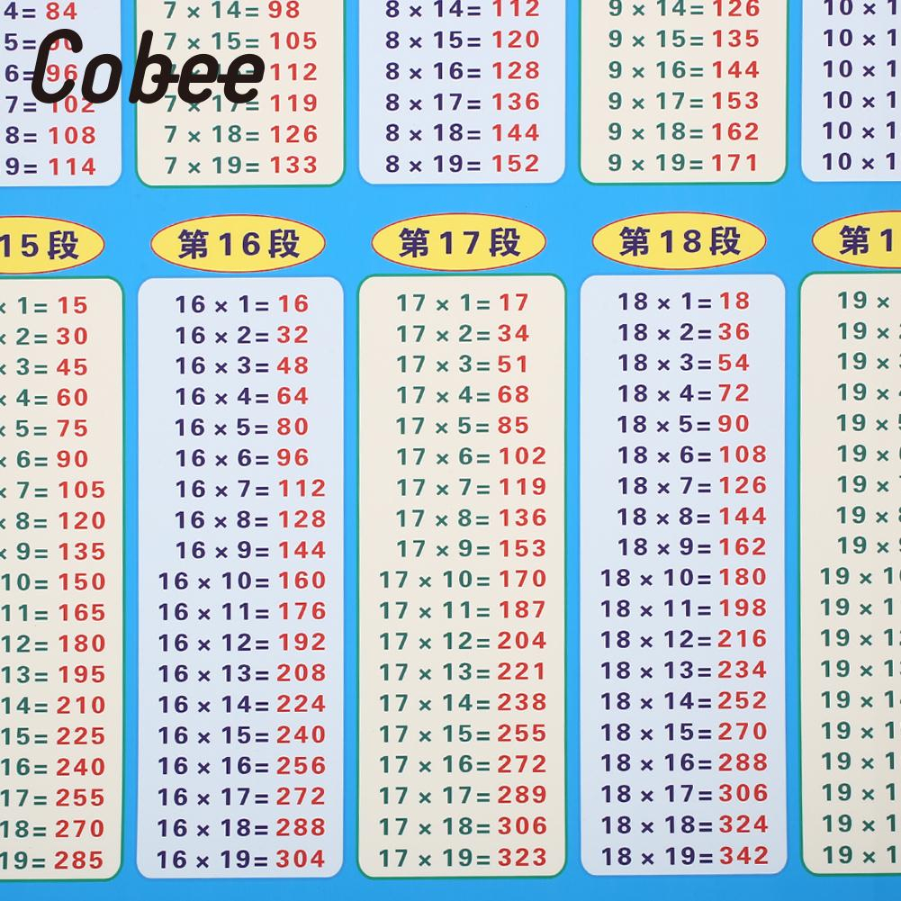 Multiplication Chart 90 90 PrintableMultiplication