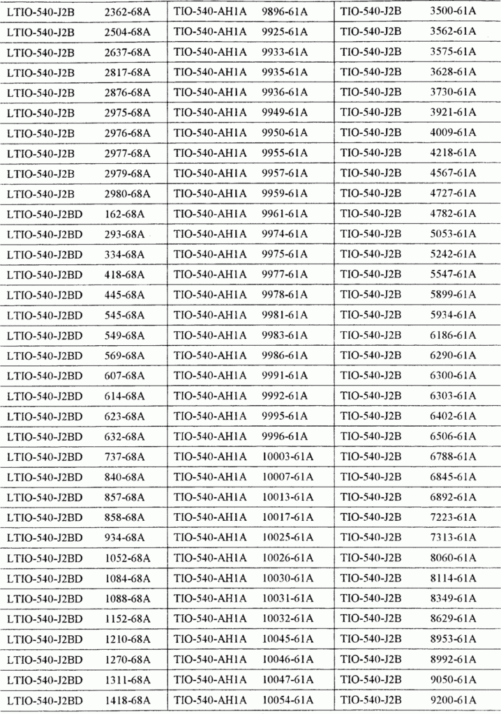 Multiplication Table 300