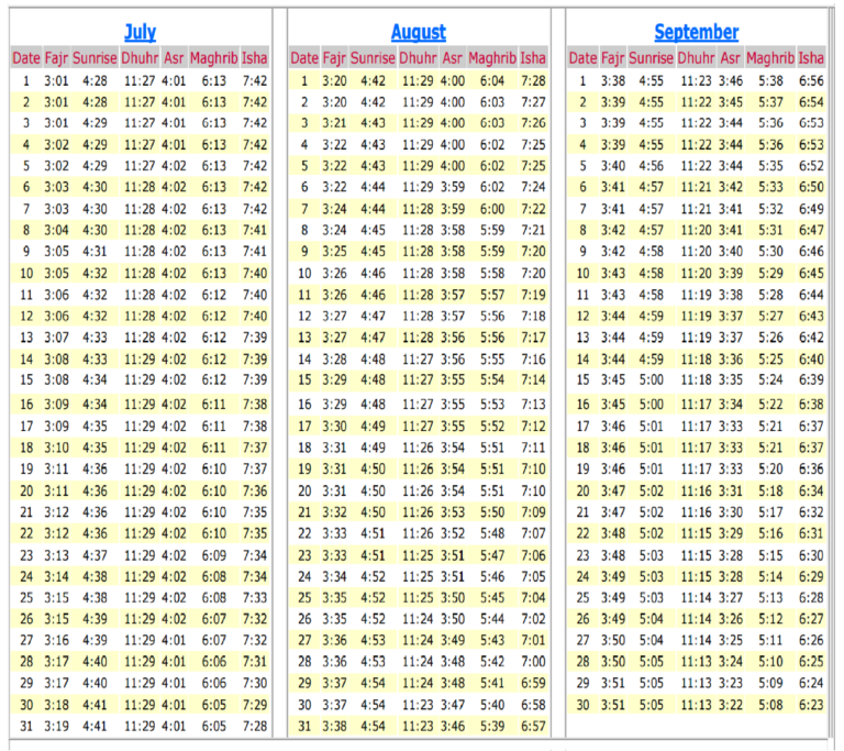 Namaz Time Table Chart Printable Printable Graphics