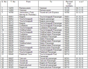 New Railway Time Table 2015 Revision Of Train Timings Published By