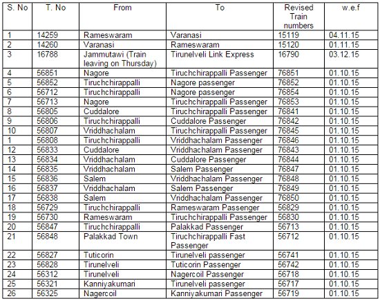 New Railway Time Table 2015 Revision Of Train Timings Published By 