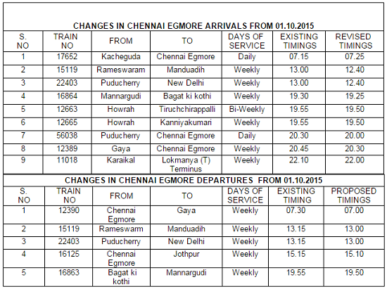 New Railway Time Table 2015 Revision Of Train Timings Published By 