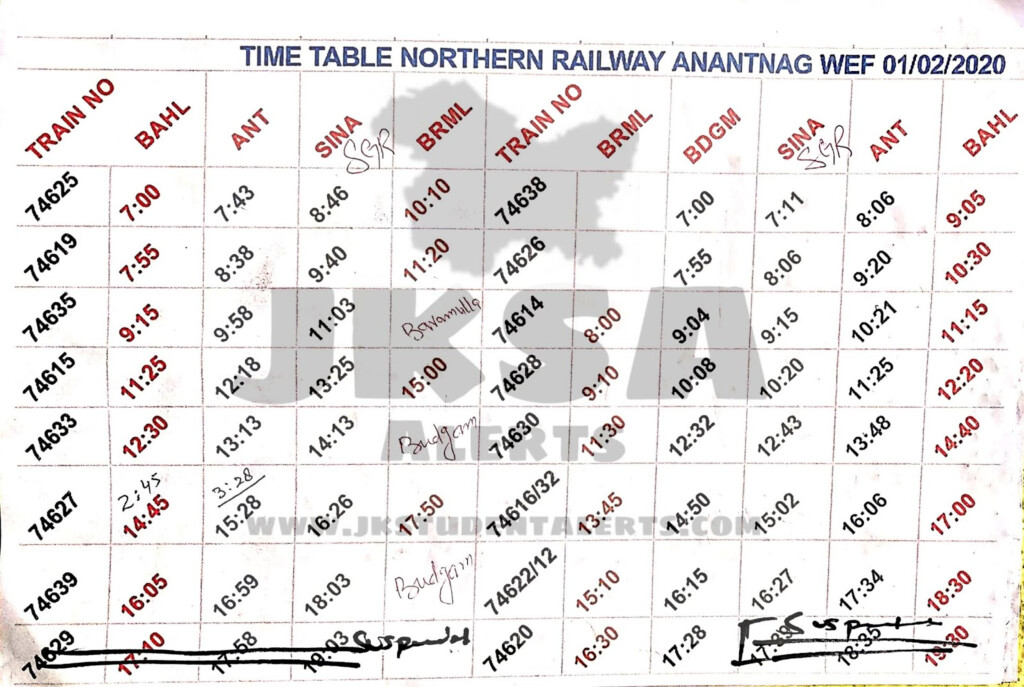 New Railway Timings Of Kashmir WEF 01 02 2020 To 31 03 2020 Railway 