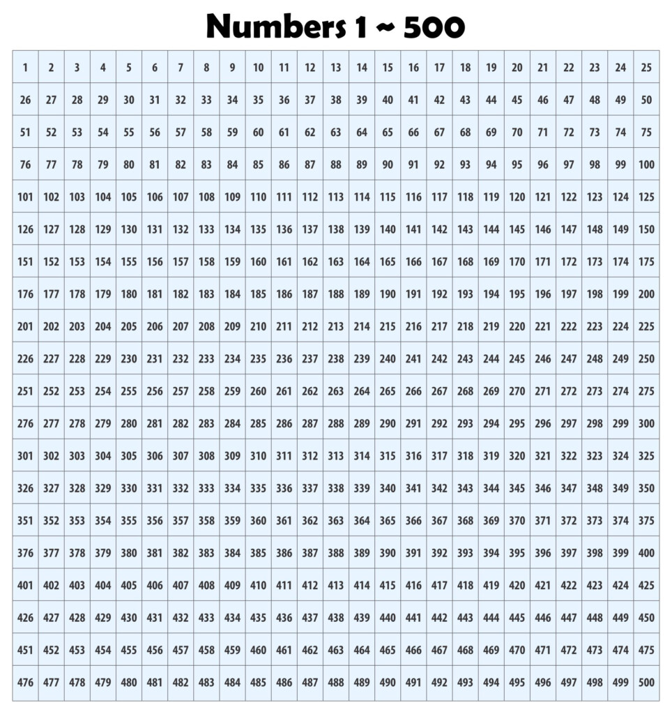 Number Chart 1 500 10 Free PDF Printables Printablee