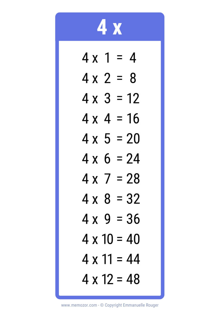 Pretty 4 Times Table Chart Print For Free many Colors Memozor