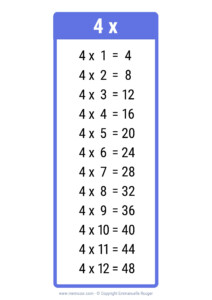 Pretty 4 Times Table Chart Print For Free many Colors Memozor