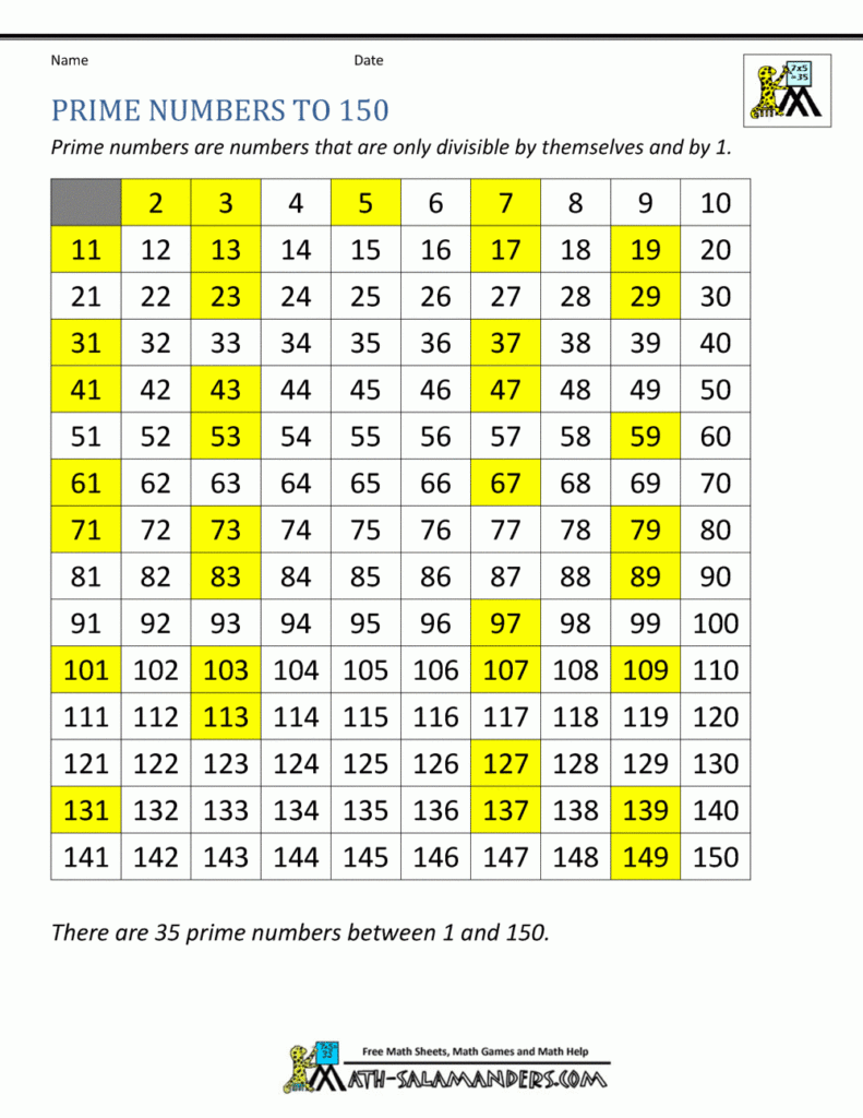 Prime Numbers Printable