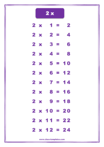 Printable 2 Times Tables Chart Free Printable