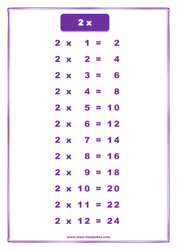 Printable 2 Times Tables Chart Free Printable