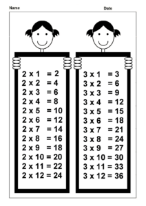 Printable 3 Times Table Chart Activity Shelter