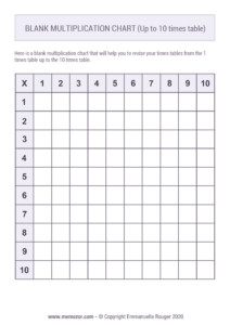 Printable Blank Multiplication Chart 1 10 Free Memozor