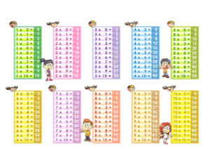 Printable Multiplication Chart 1 10 Pdf PrintableMultiplication