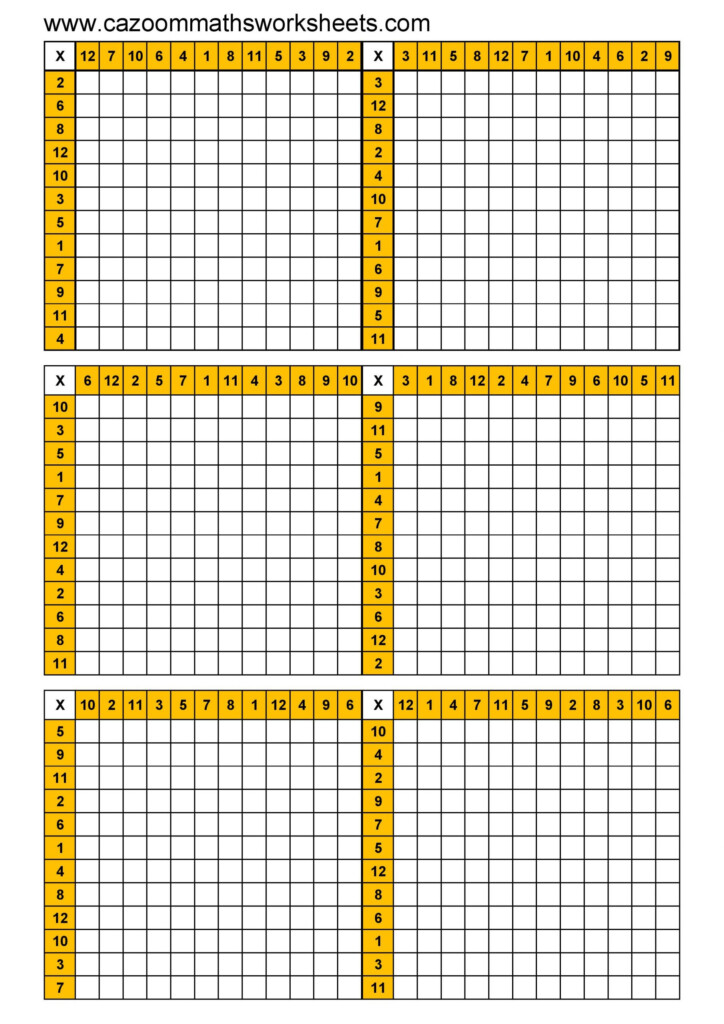 Printable Multiplication Chart 12X12 PrintableMultiplication