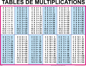 Printable Multiplication Chart 20X20 PrintableMultiplication