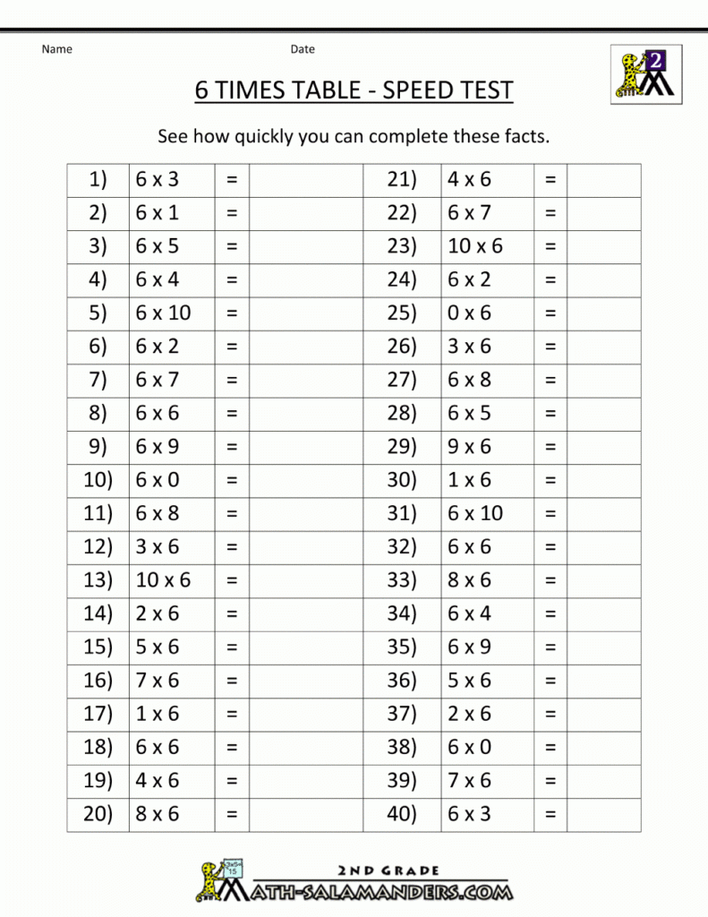 Printable Multiplication Tables No Answers PrintableMultiplication