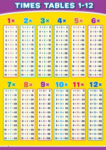 Printable Times Table Chart 1 12 Printable Word Searches