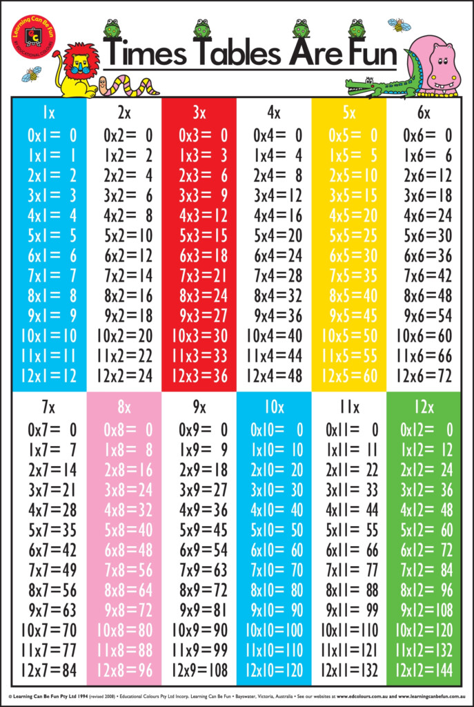 Printable Times Table Chart Free