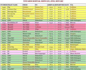 Railway Time Table Chart 2020 Printable Calendar Posters Images