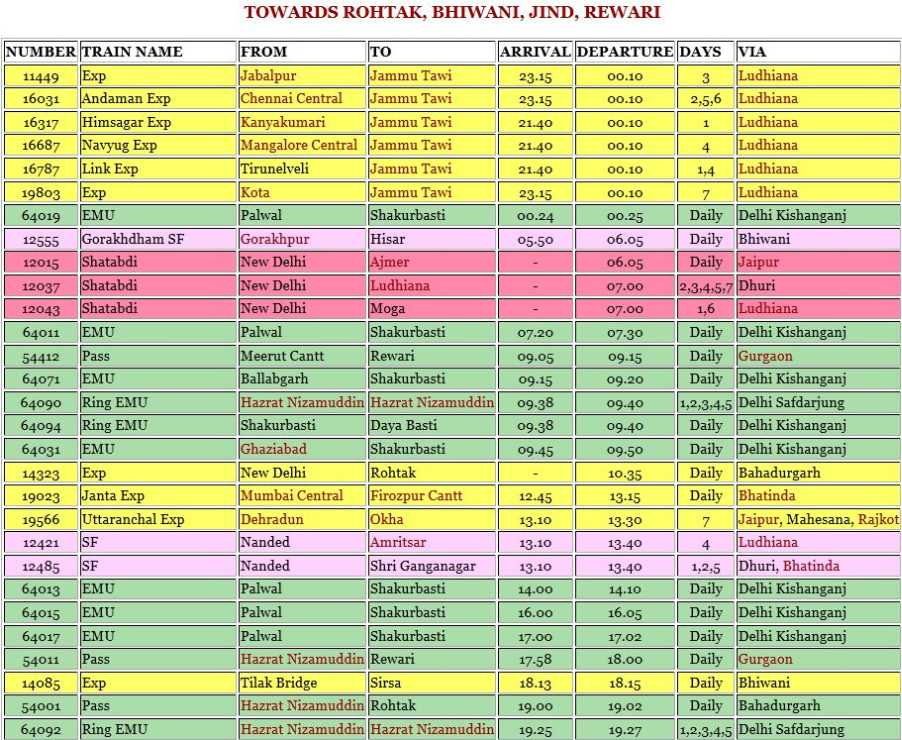 Railway Time Table Chart 2020 Printable Calendar Posters Images 