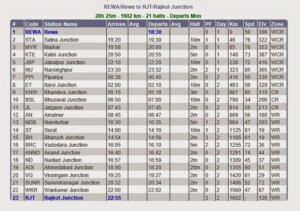 Railway Time Table Chart 2020 Printable Calendar Posters Images