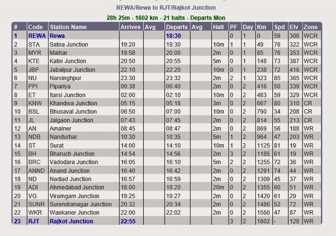 Railway Time Table Chart 2020 Printable Calendar Posters Images 