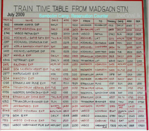 Railways Train Chart A Photo On Flickriver