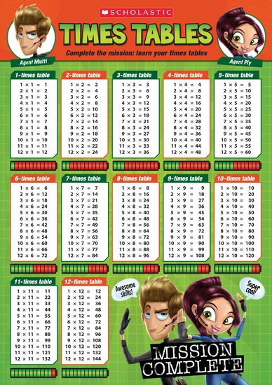 Scholastic Posters Times Tables Poster Scholastic Kids Club