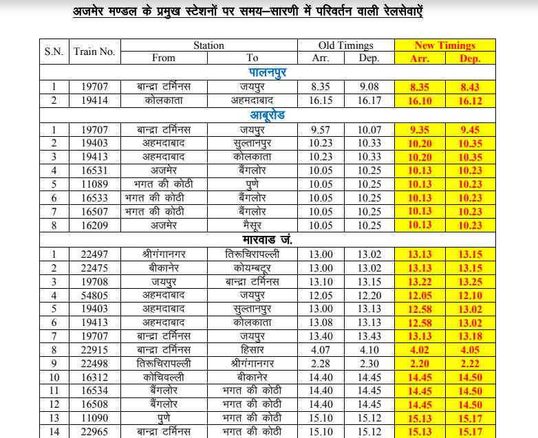 Serampore To Bally Train Time Table