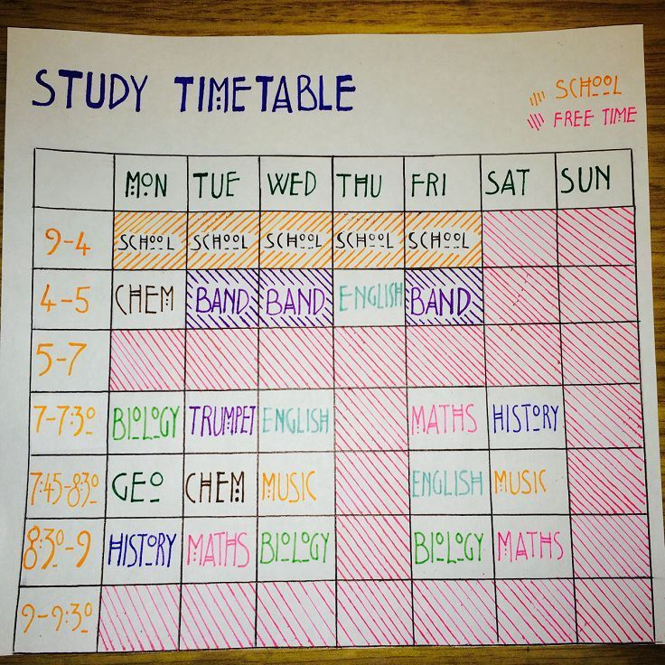 Study Time Table To Make Sure That You re Revising Each Of Your 