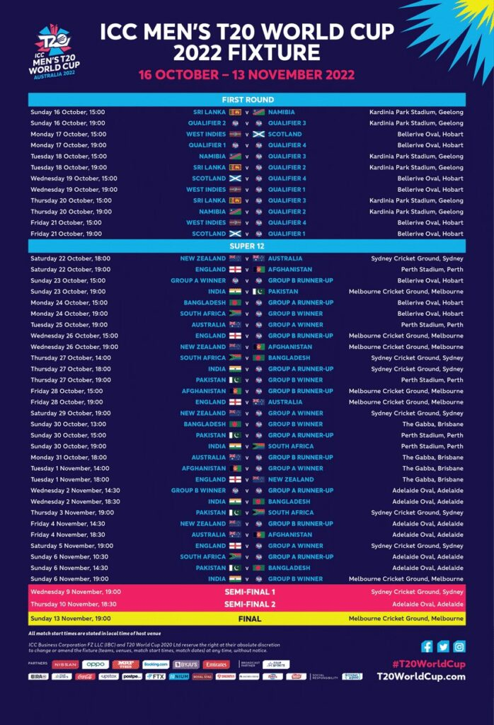 T20 World Cup 2022 Schedule ICC T20 Fixture Time Table Match Date