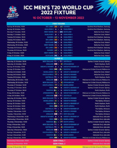 T20 World Cup 2024 Match List Time Table Judi Sabina