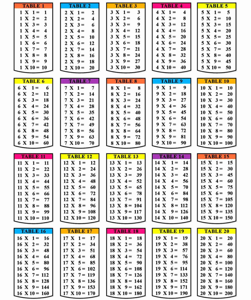 Table De 24 Multiplication