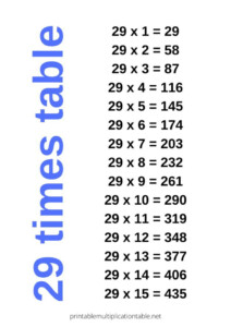 Table Of 29 Times Tables Table 16 Times Table