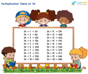 Table Of 34 Learn 34 Times Table Multiplication Table Vrogue co