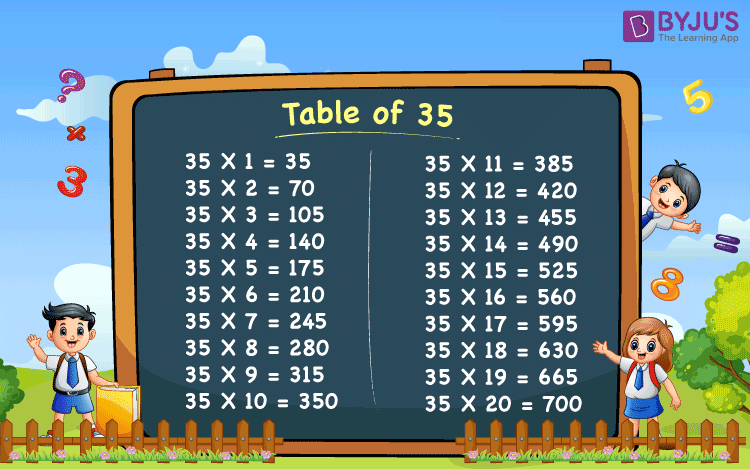 Table Of 35 Multiplication Table Of 35 How To Read Download PDF 