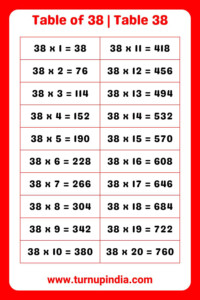 Table Of 38 Table 38 Multiplication Till 100 Turn Up India