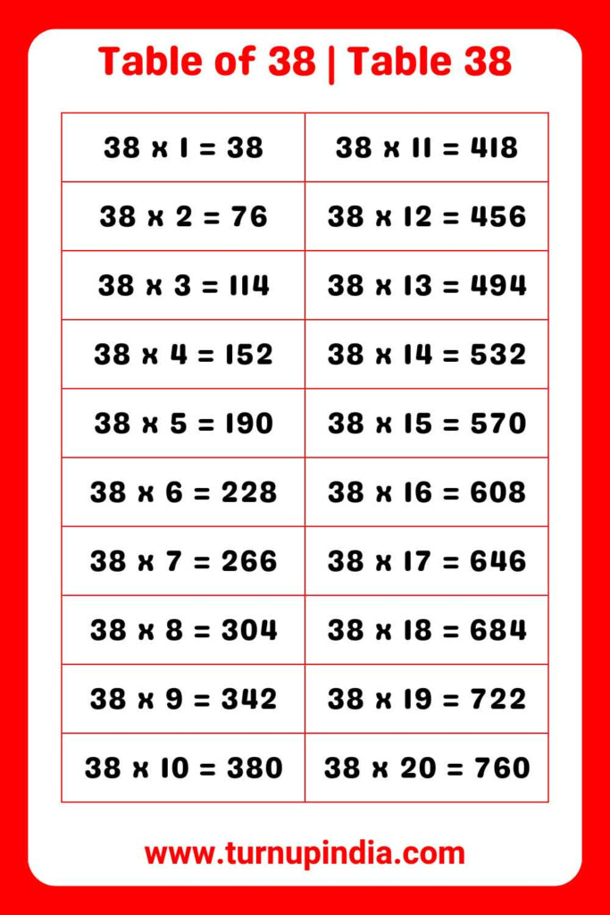 Table Of 38 Table 38 Multiplication Till 100 Turn Up India